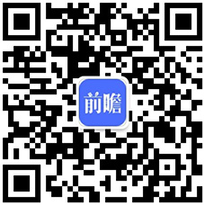 及区域分布分析 中美为全球最大两个市场【组图】AG真人游戏平台2021年全球游戏行业市场规模(图7)